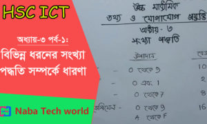 HSC ICT Chapter 3.1 Part-1: সংখ্যা পদ্ধতি সম্পর্কে প্রাথমিক ধারণা